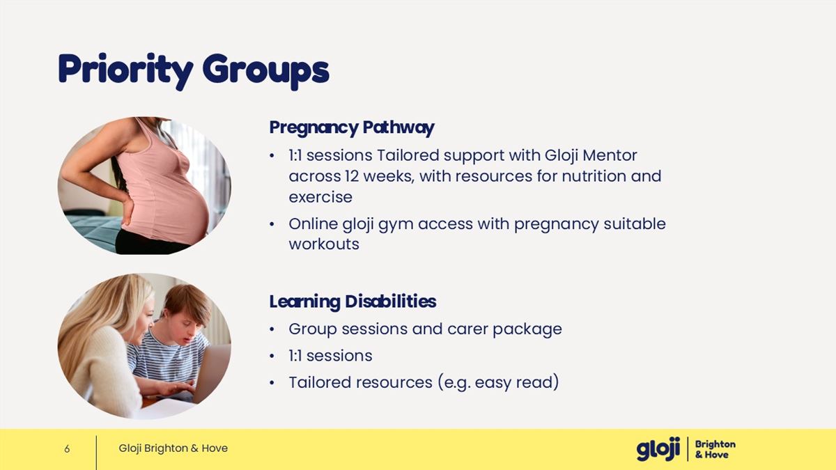slide6